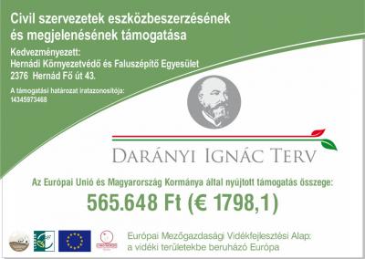 Civil szervezetek eszközbeszerzésének és megjelenésének támogatása